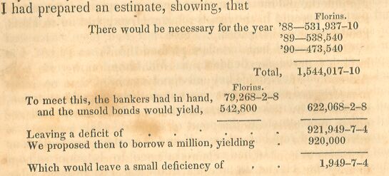 Financial Projection, American Embassy Paris, Page068