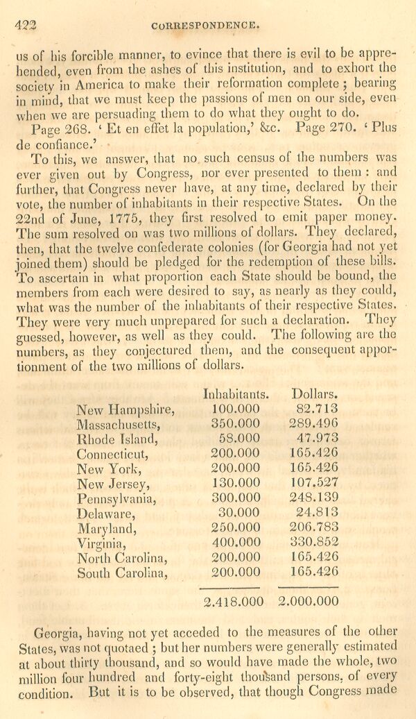 Population Estimates--1775, Page422