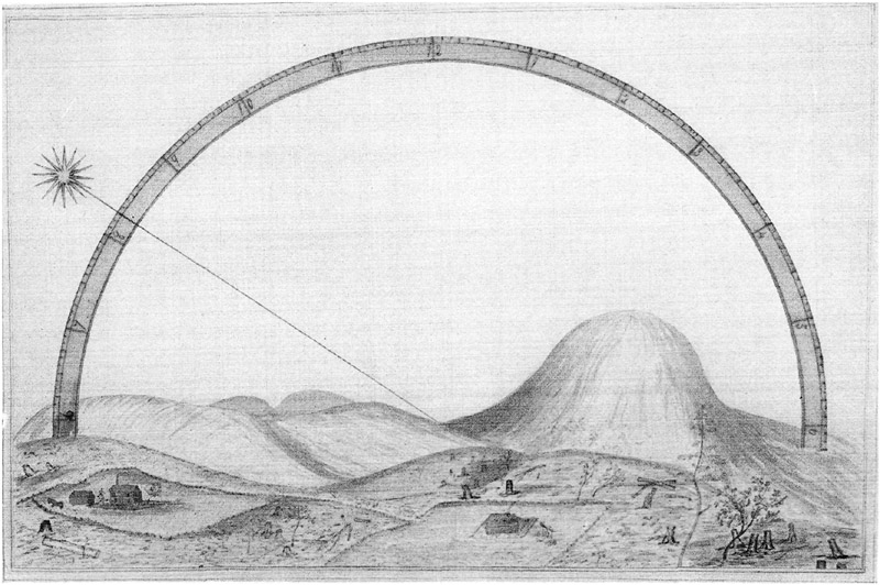 CLOCK. THE STAR HAND RISING AND SETTING WITH THE SUN ALL THE YEAR