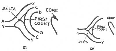 Figs. 51-52 Figs. 51-52