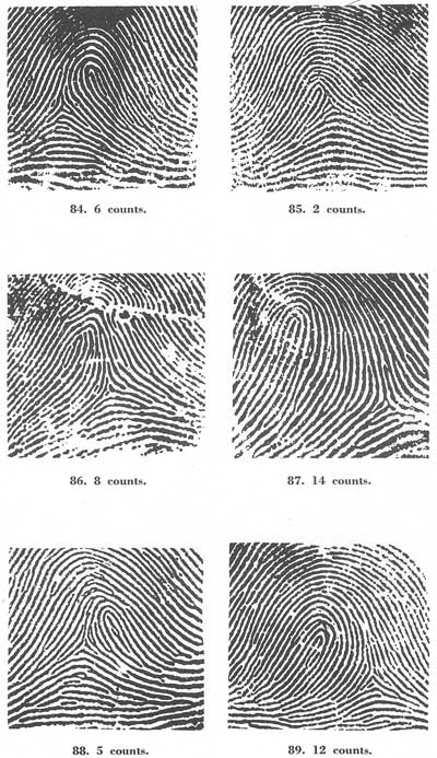 Figs. 84-89 Figs. 84-89