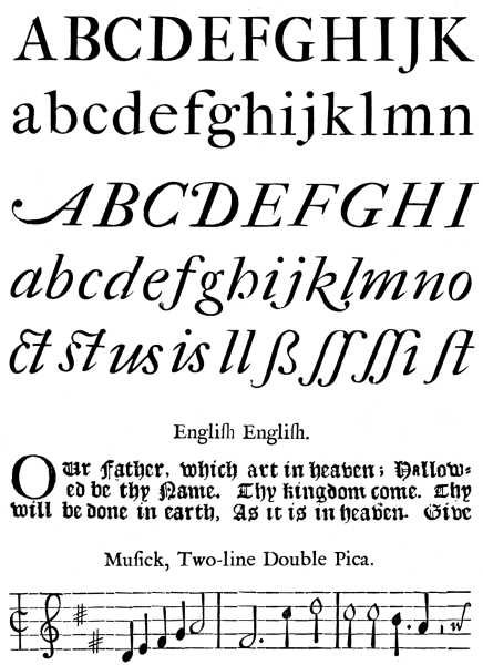 'Fell' Types. 'Fell' Types.