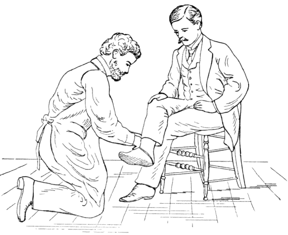 Measuring around the heel Measuring around the heel