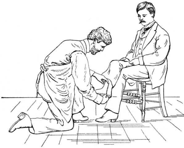 Measuring the height Measuring the height