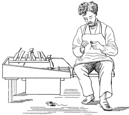 Preparing the bristles Preparing the bristles