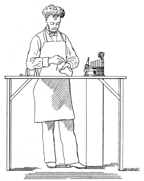 Checking the toe measurement of the last Checking the toe measurement of the last
