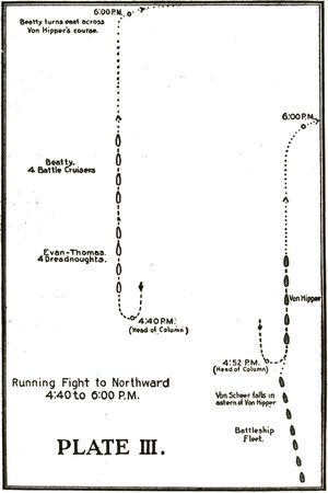 Plate III. Map of Running Fight to Northward. 4:40 to 6:00 P.M.