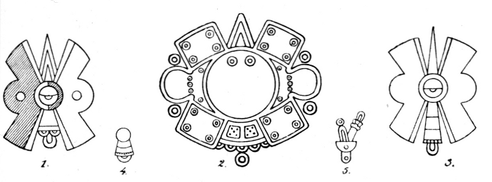 Figure 2 Illustration.