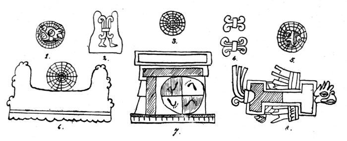 Figure 28. Illustration.