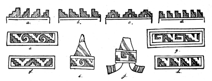 Figure 35. Illustration.