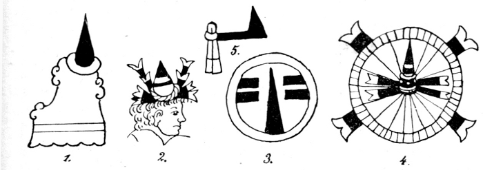 Figure 36. Illustration.