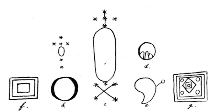 Figure 48. Illustration.