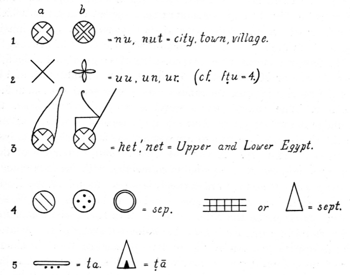 Figure 60. Illustration.