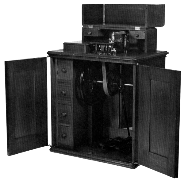 Figure 128. Figure 128.