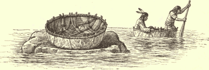 “Bull-Boat” or Coracle. Illustration.
