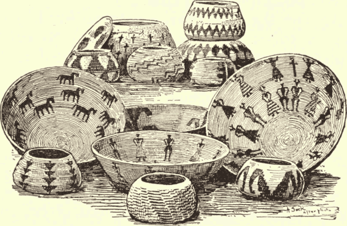 Coiled Baskets: California. (From Photograph.) Illustration.