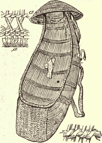Hupa Wicker Cradle. (After Mason.) Illustration.