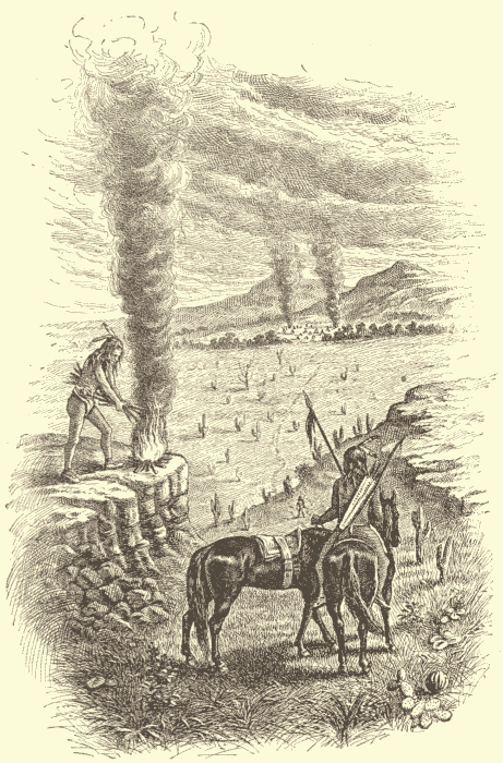 Smoke Signaling. (After Mallery.) Illustration.