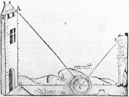 The Speculum Finaeus's "De re et praxi geometrica,"
Paris, 1556