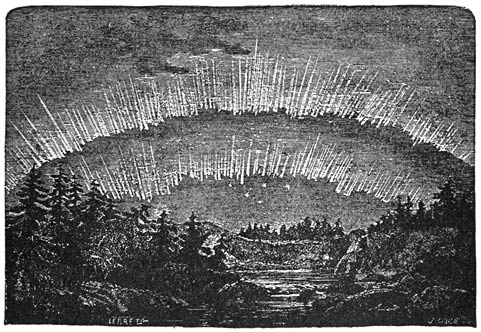 The Aurora Borealis. (From “Electricity in the Service of Man.”)