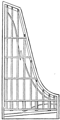 FIG. 2.--WILLIAM ALLEN.