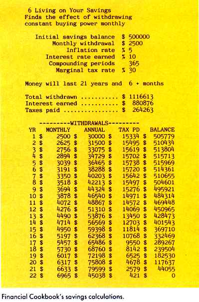 Financial Cookbook's savings calculations.